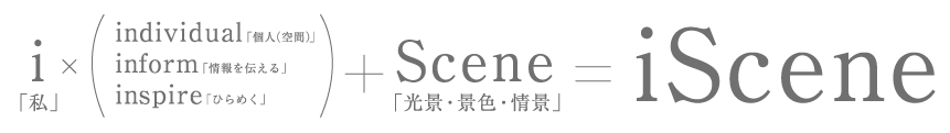 iSceneの由来説明